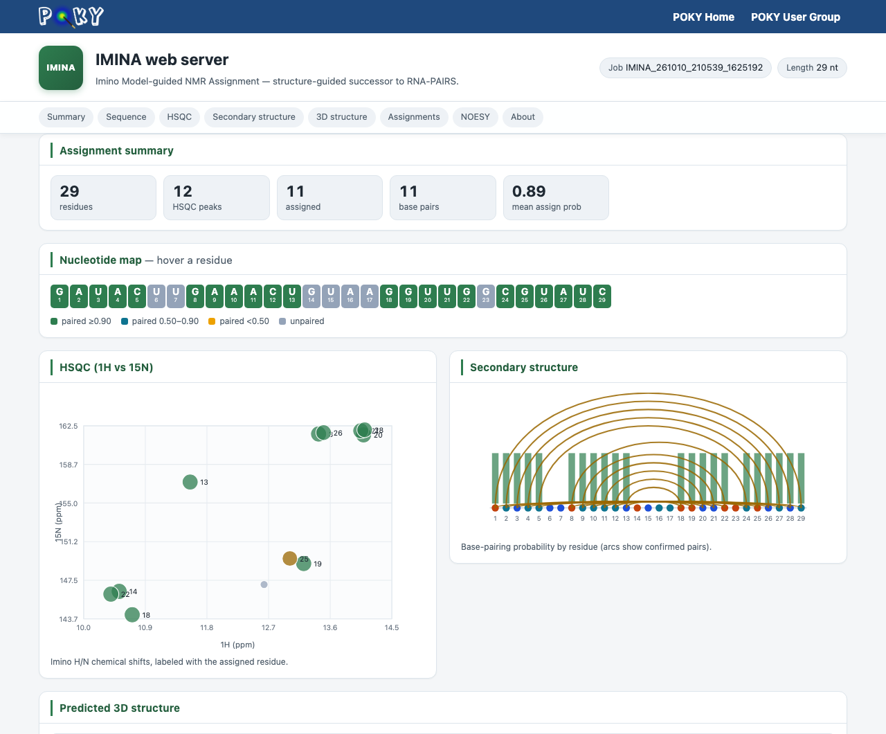 IMINA dashboard