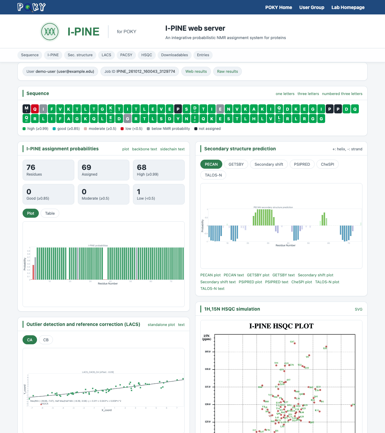 I-PINE dashboard