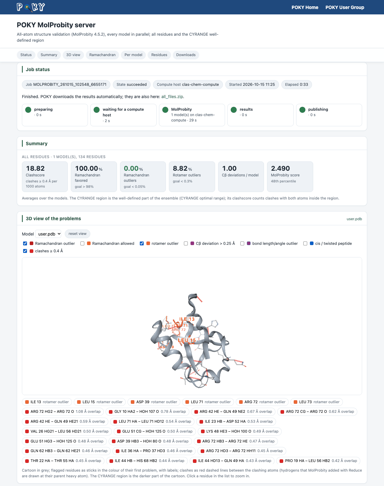 MolProbity dashboard