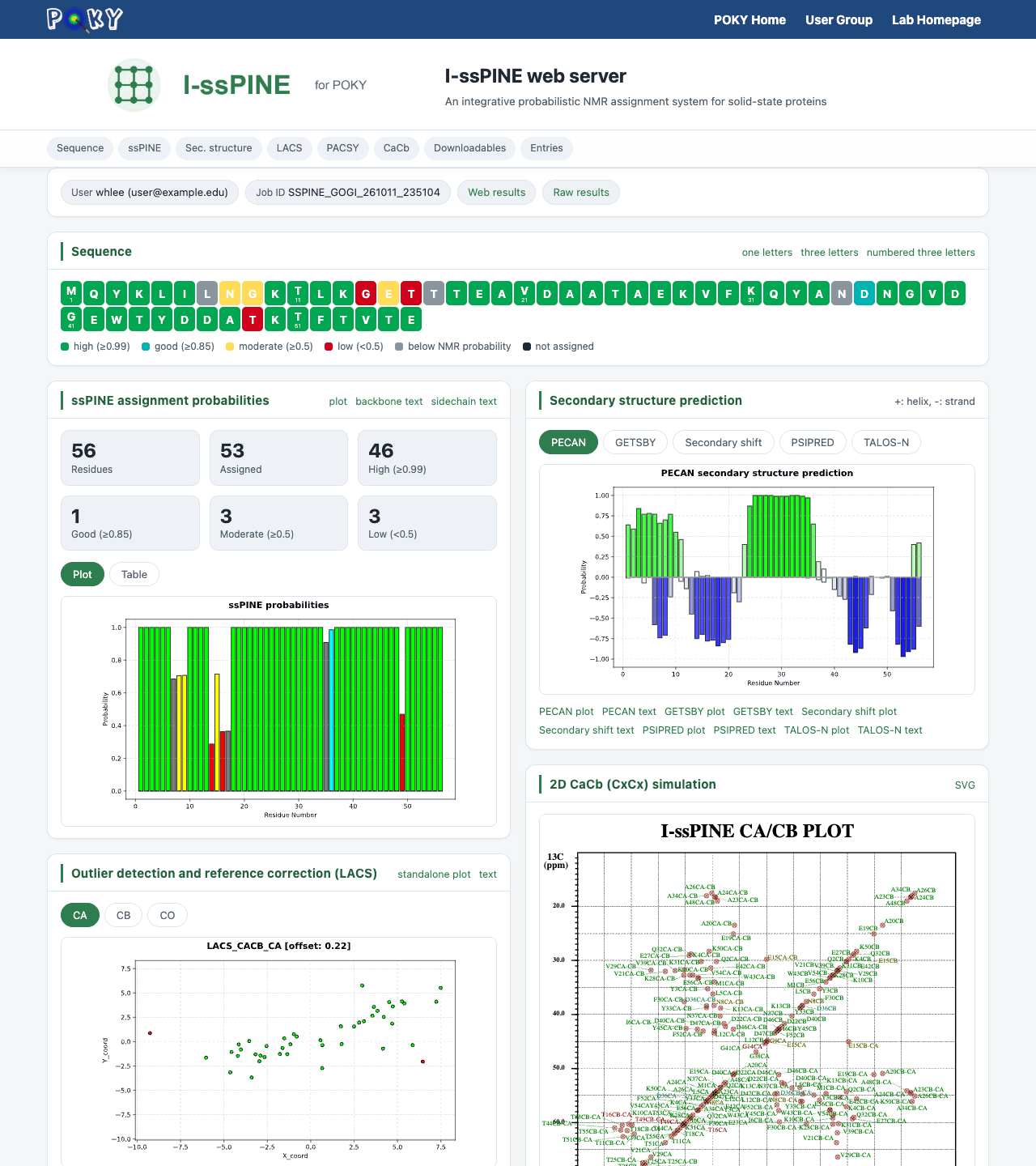 I-ssPINE dashboard