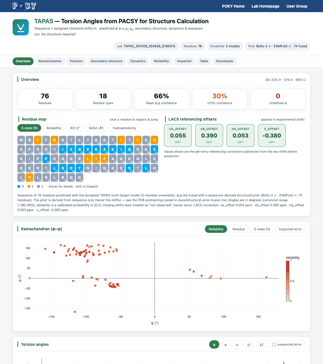 TAPAS dashboard